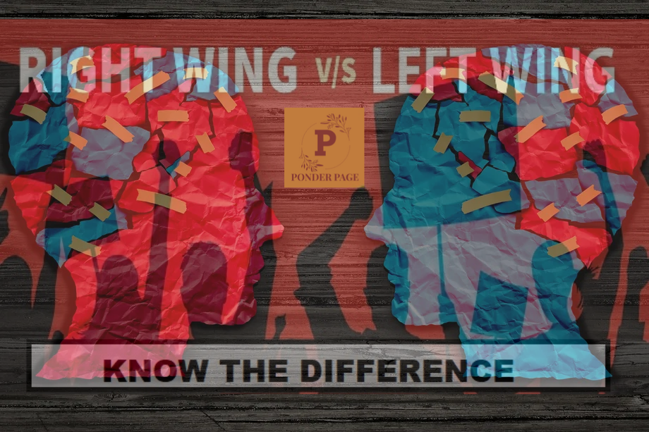 Left Wing and Right Wing in Indian Politics